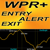 WPR with Alerts mw trading robot logo
