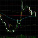 Cobalt Gold VWAP Signals trading robot logo