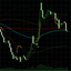 Cobalt Gold VWAP Signals trading robot logo