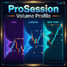 Pro Session Volume Profile