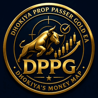 Dhokiyas Prop Passer Gold EA Conservative Strategy Tester result, 11.84% simulated ROI