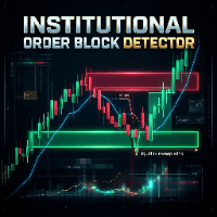 Institutional Order Block Detector