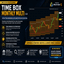 TIime boce monthly multi trading robot logo