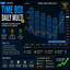 Time boxe daily multi trading robot logo