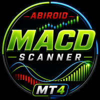 Abiroid MACD Scanner MT4 trading robot logo