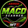 Abiroid MACD Scanner MT5