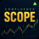 Confluence Scope trading robot logo