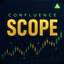 Confluence Scope trading robot logo