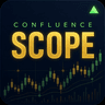 Confluence Scope