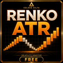 GDS Renko ATR trading robot logo