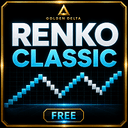 GDS Renko Classic trading robot logo