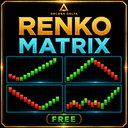 GDS Renko Matrix trading robot logo
