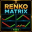 GDS Renko Matrix trading robot logo