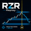 Reaction Zones Replay trading robot logo
