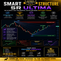 Smart structure sr ultima