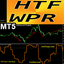 WPR Higher Time Frame Oscillator MT5 rq trading robot logo