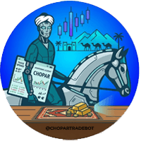 Chopar MT4 TH Aggressive Strategy Tester result, -27.11% simulated ROI