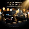 Corex Smart Bear Bull