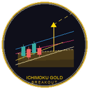 Ichimoku GoldBreakout SCOUT trading robot logo