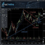 AutoTrendlines trading robot logo