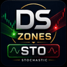 DS Precision Stochastic Signals