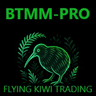 Beat the Market Maker Indicator