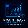 Smart Trade Manager Dashboard MT4