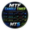 MTF Candle Timer Countdown Monitor trading robot logo