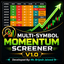 Multi Symbol Momentum Screener MT5 trading robot logo