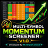 Multi Symbol Momentum Screener MT5