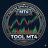 Volume Spread Analysis tool