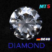 Diamond DE40 MT5 Conservative Strategy Tester result, 11.89% simulated ROI
