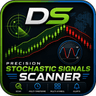 DS Precision Trend Channel Stochastic Scanner