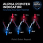 Alpha Pointer MT4 trading robot logo