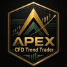 Apex CFD Intraday Trend Trader