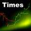 Times MT5 trading robot logo