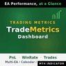 TradeMetrics Dashboard