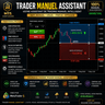 Trader manuel assistant