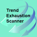 Trend Exhaustion Scanner trading robot logo