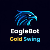 EagleBot Gold Swing Ultra Low Risk Gold Trader Conservative Strategy Tester result, 11.91% simulated ROI