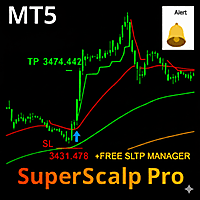 Best trending Conservative Strategy Tester result, 11.92% simulated ROI