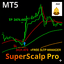 Best trending trading robot logo