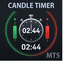 Candle Timer META5 trading robot logo
