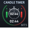 Candle Timer META5