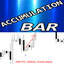 Accumulation Bar mt trading robot logo