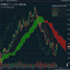 Ichimoku kinko trading robot logo