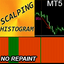 Scalping Histogram MT5 rq trading robot logo