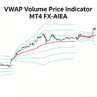 VWAP Volume Price Indicator trading robot logo