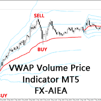 VWAP Volume Price Indicator MT5 trading robot logo