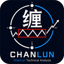 ChanLun Overlay trading robot logo
